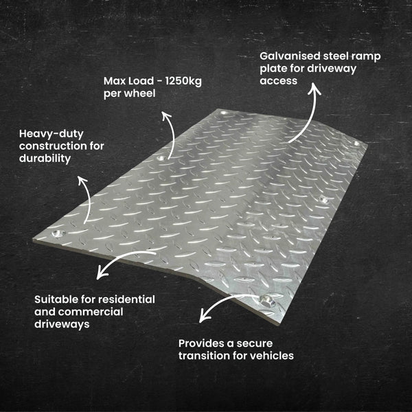 Steel Driveway Kerb Ramp Plate - 415mm x 800mm - Galvanised °